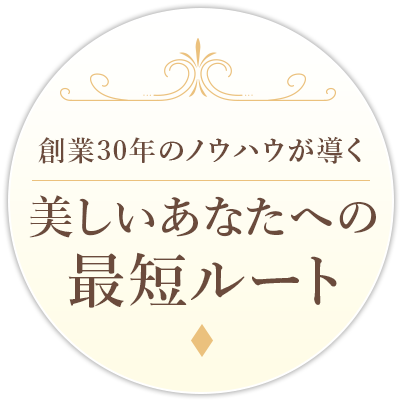 創業30年のノウハウが導く 美しいあなたへの最短ルート